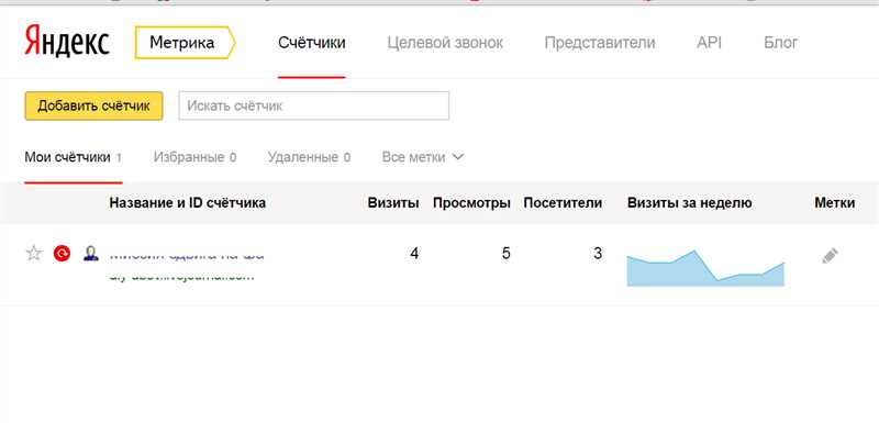 Как настроить счетчик Яндекс Метрики - пошаговая инструкция